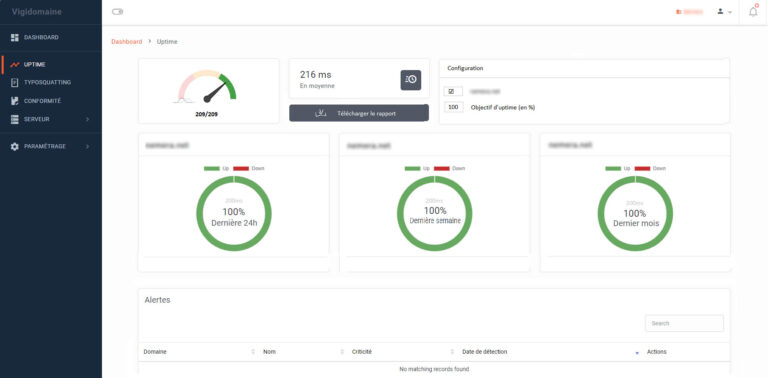 vigidomaine uptime screen